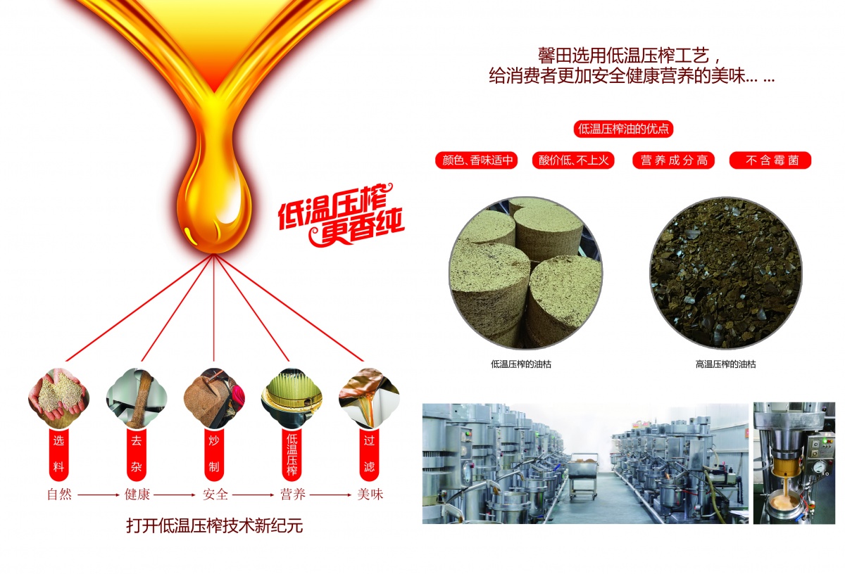 吃火锅为什么要搭配油碟?原来它有这4点作用(图3)